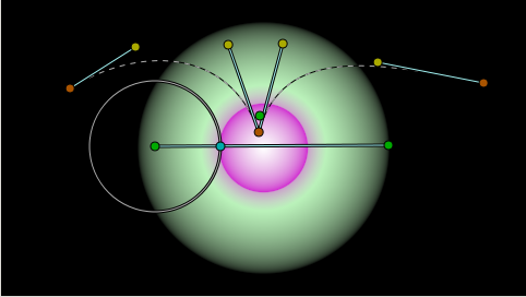 Curve-warp-radial-layer-3.png