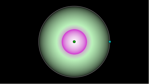 Curve-warp-radial-layer.png