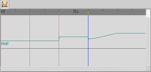Keyframe-GraphAfterDuplicateConstant_0.63.06.png