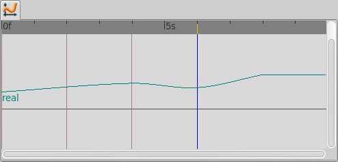Keyframe-GraphAfterDuplicate_0.63.06.png