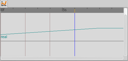 Keyframe-GraphBeforeDuplicate_0.63.06.png