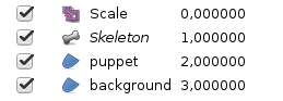 Place the layer skeleton next to the puppet.