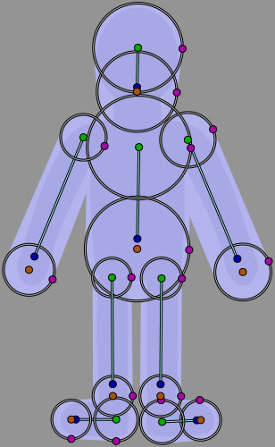 Skeleton-puppet-shema2.jpg