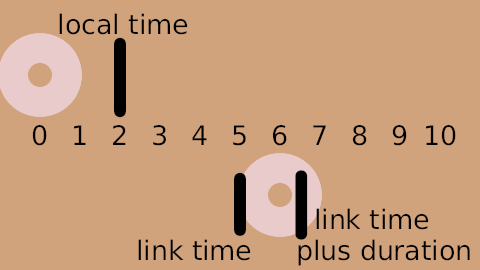 Time-loop-demo-0.2-0s-0f.png