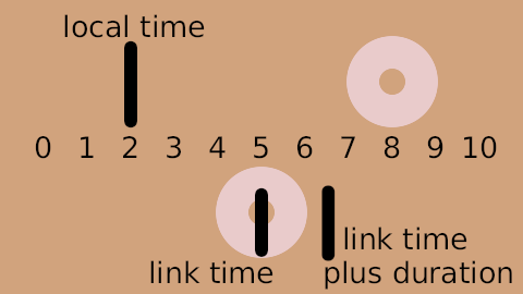 Time-loop-demo-0.2-8s-0f.png