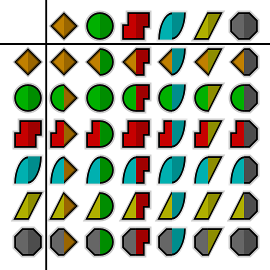 Waypoint-combos.png