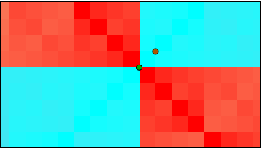 XOR_pattern.png